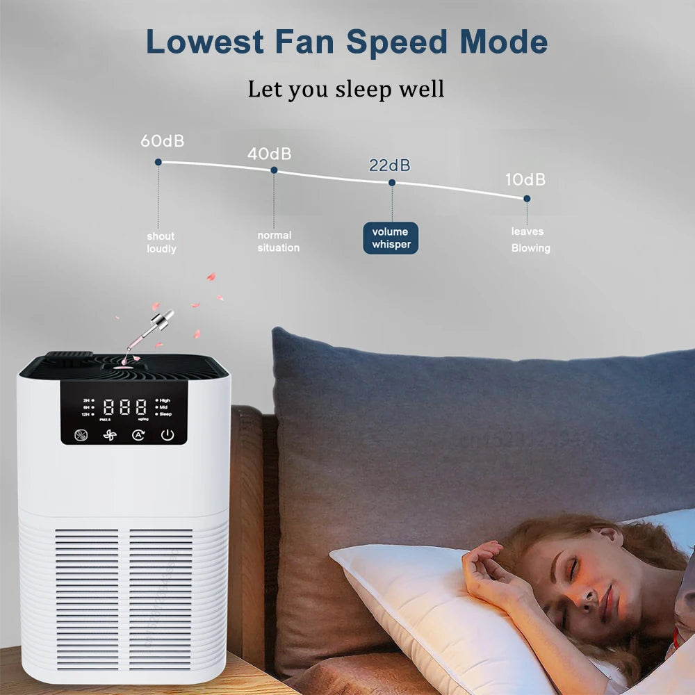 Air Purifier for Home Household