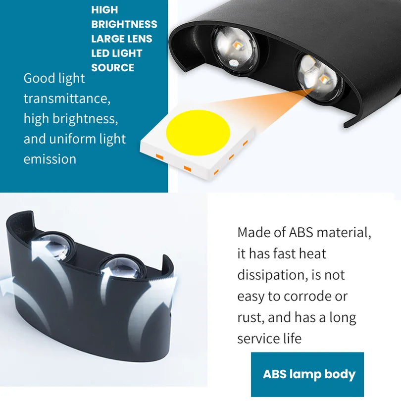 LED Wall Light Outdoor Indoor