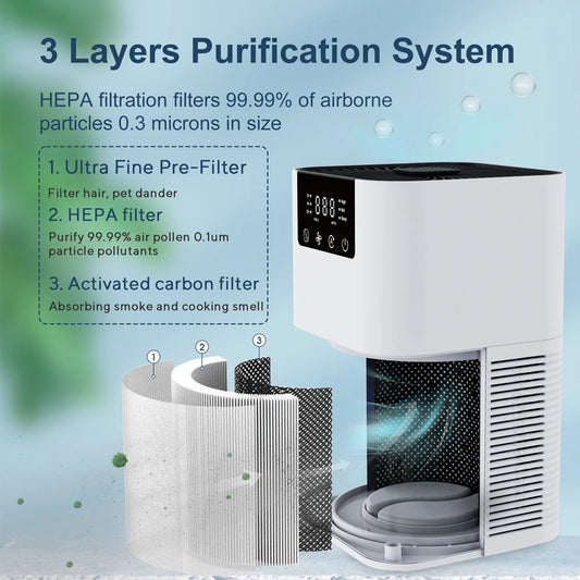 Air Purifier for Home Household