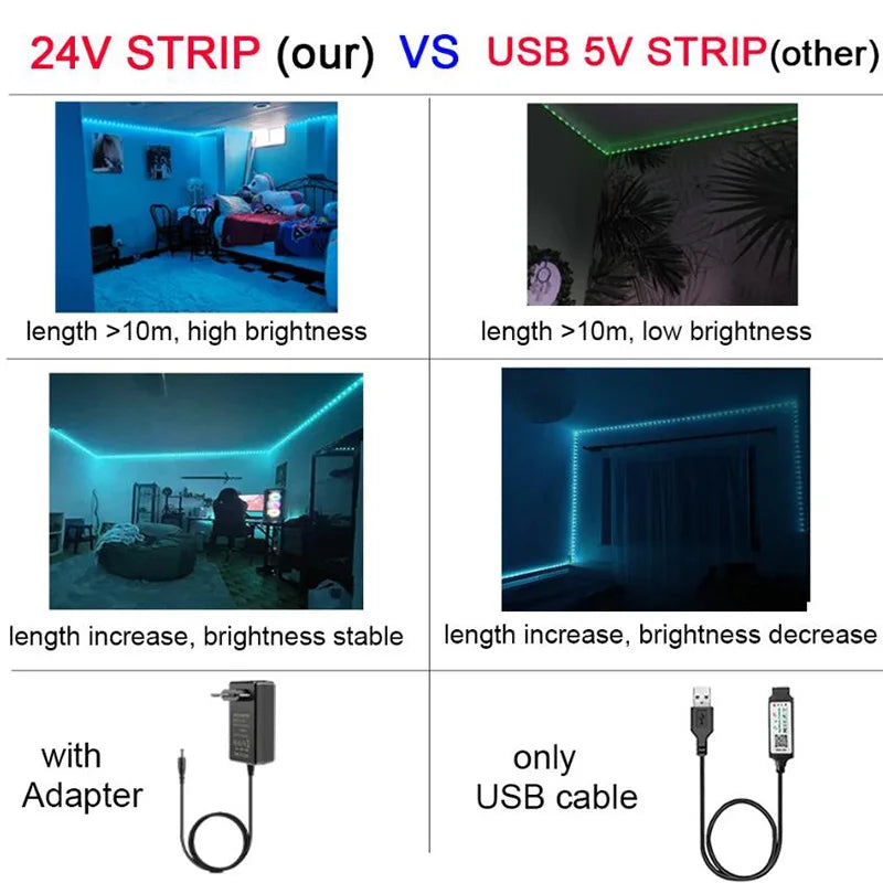 LED Strip Lights 10m 20m 30m Music Sync RGB Led Strip Tape Lights