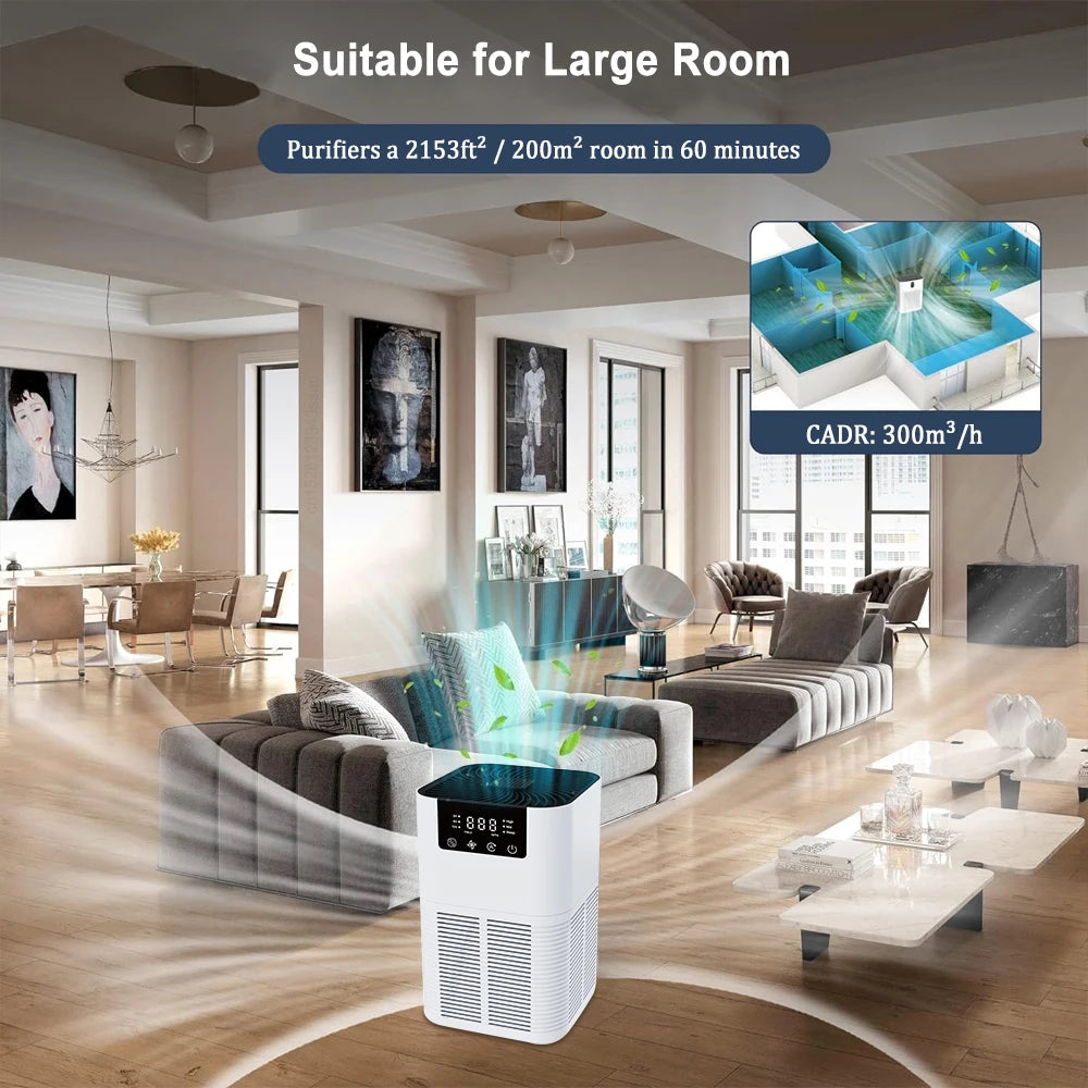 Air Purifier for Home Household