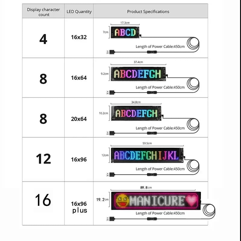 Led Eyes For Truck Led Matrix Panel RGB LED